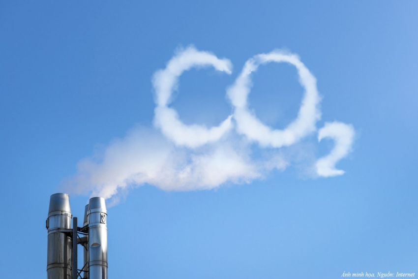 Phát triển thành phố bền vững - giảm lượng khí thải carbon toàn cầu